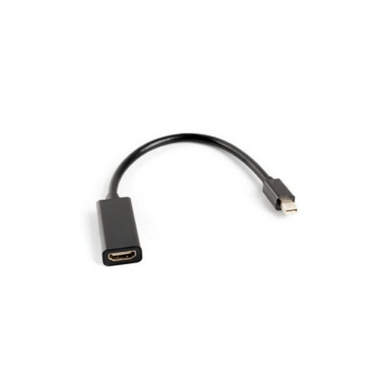 Adaptador mini displayport a HDMI, Nuevo