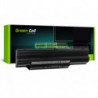 Green Cell  Batería Fujitsu-Siemens Lifebook S2210 S6310 L1010 P770 / 11,1V 4400mAh