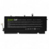 Green Cell Batería BG06XL for HP EliteBook Folio 1040 G3