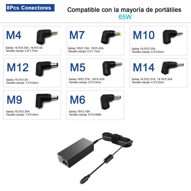 CARGADOR UNIVERSAL PARA PORTÁTILES 15-20V 65W